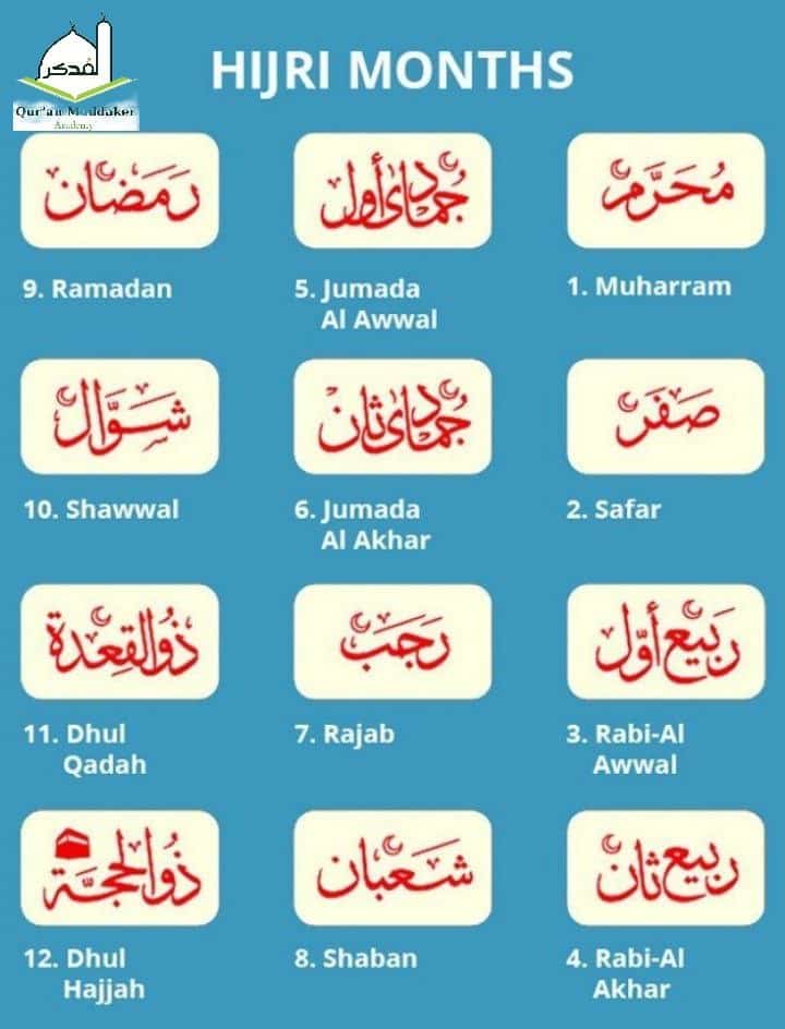 Arabic Months (Hijri ) with their names , numbers and definition ...